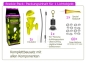 Preview: Bulbs Unlimited Komponenten Rookie Pack