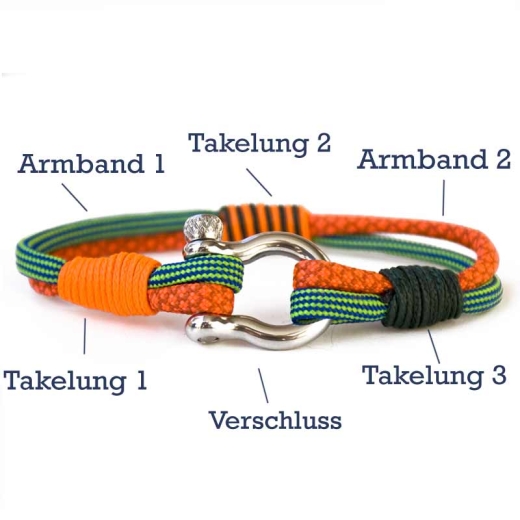 Cabarete - Design by You - Handgetakeltes Armband zum Selbstgestalten